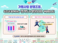  width: 100%; height : 150px