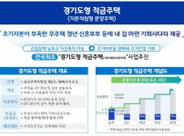  width: 100%; height : 150px