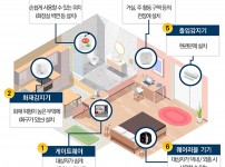  width: 100%; height : 150px