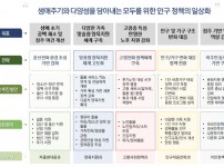  width: 100%; height : 150px