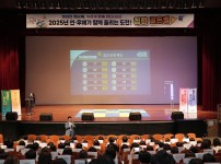  width: 100%; height : 150px