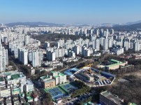  width: 100%; height : 150px