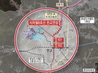  width: 100%; height : 150px