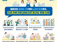  width: 100%; height : 150px