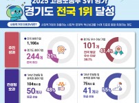  width: 100%; height : 150px