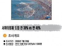  width: 100%; height : 150px